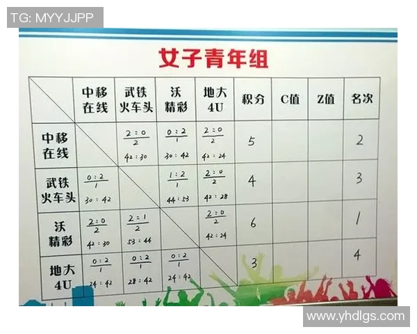 武汉排球队杯赛表现分析:团队配合与战术执行的完美结合 武汉排球队杯赛表现分析:团队配合与战术执行的完美结合